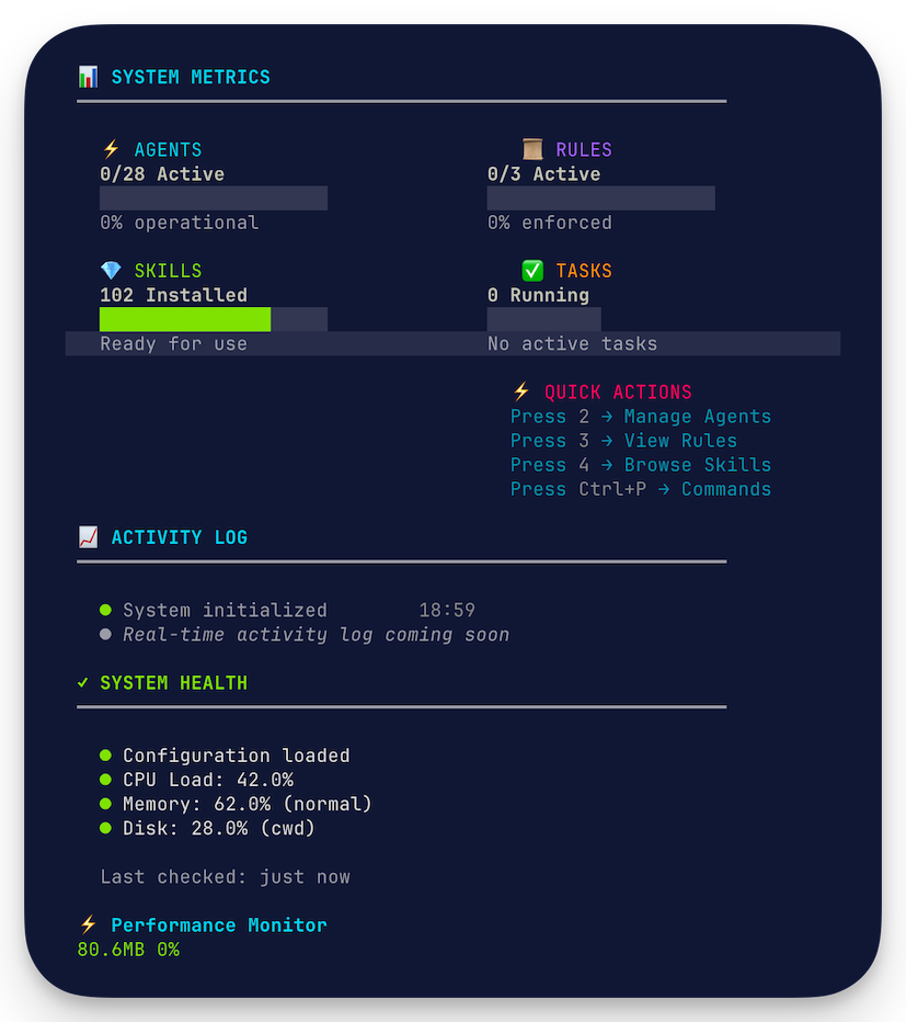 Cortex Overview